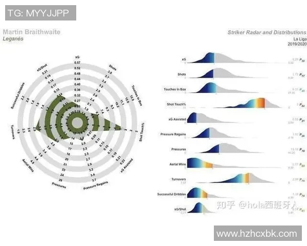 预测:巴萨胜率几何?数据模型告诉你答案 预测:巴萨胜率几何?数据模型告诉你答案
