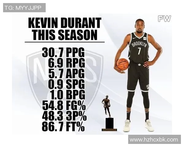 技术统计：篮网近5场表现一览