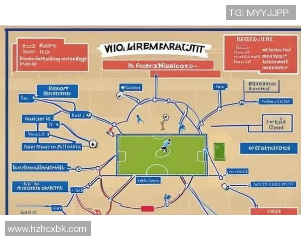 足球比赛临近终场逆转案例战术共性分析